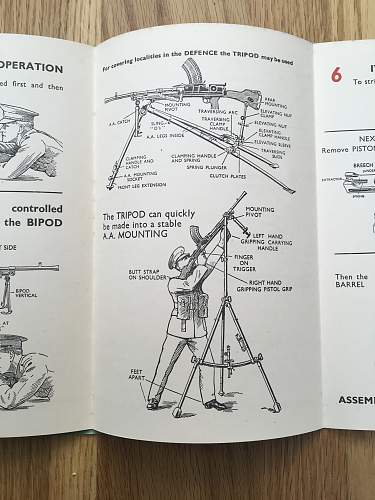 Bren Gun Training Manual