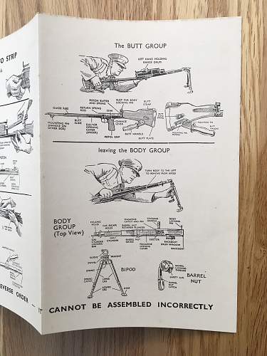 Bren Gun Training Manual