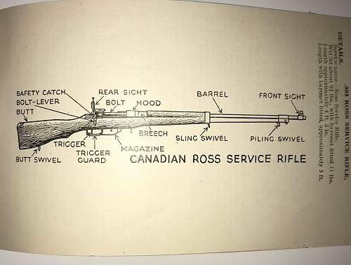 Allied rifle booklet