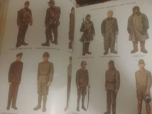 Handbook on japanese military forces