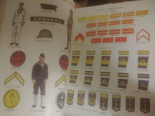 Handbook on japanese military forces