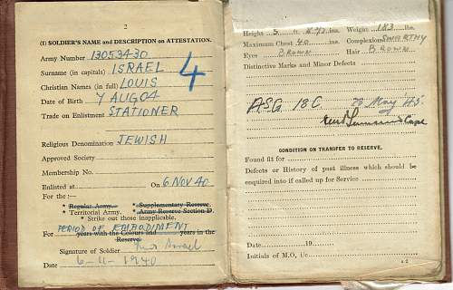 Friendly &quot;Enemy Alien&quot; Paybooks - including Dachau inmate