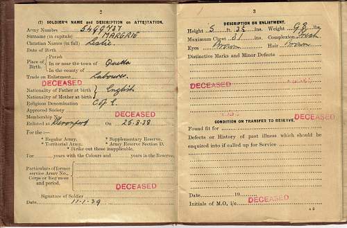 British WW2 casualty Paybooks