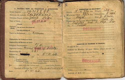 British WW2 casualty Paybooks