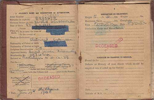 British WW2 casualty Paybooks