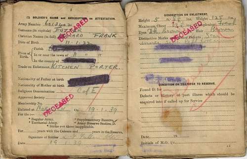 British WW2 casualty Paybooks