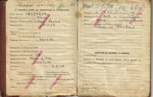 British WW2 casualty Paybooks