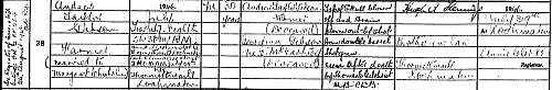 British WW2 casualty Paybooks