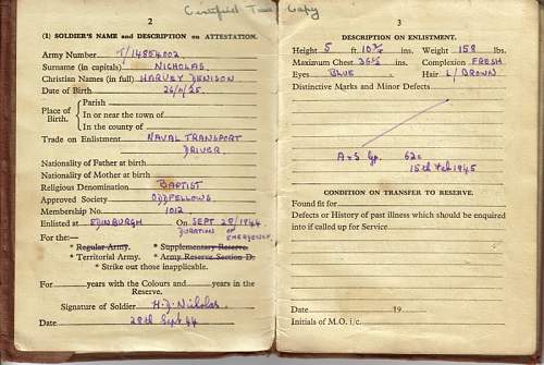 British WW2 casualty Paybooks