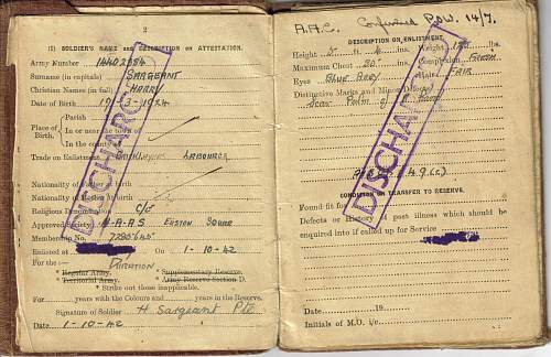 British WW2 casualty Paybooks