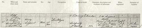 British WW2 casualty Paybooks