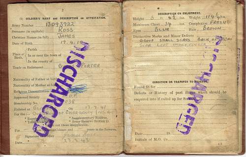 British WW2 casualty Paybooks