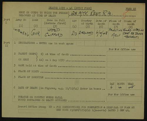 British WW2 casualty Paybooks