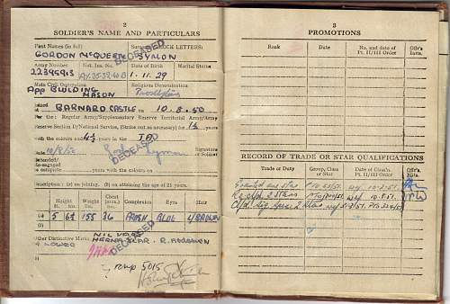 British WW2 casualty Paybooks