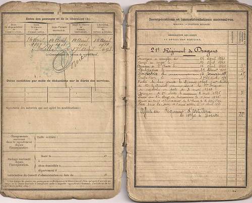 1893 21e Regiment of Dragons french military paperwork