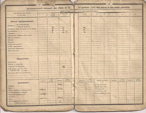 1893 21e Regiment of Dragons french military paperwork