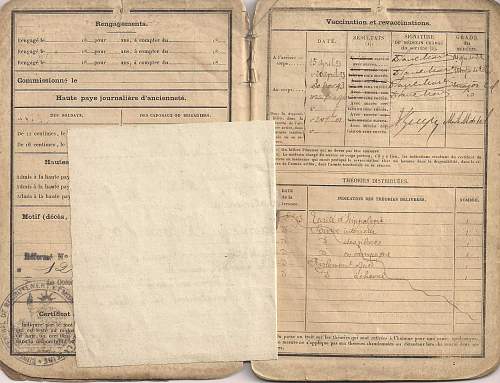 1893 21e Regiment of Dragons french military paperwork