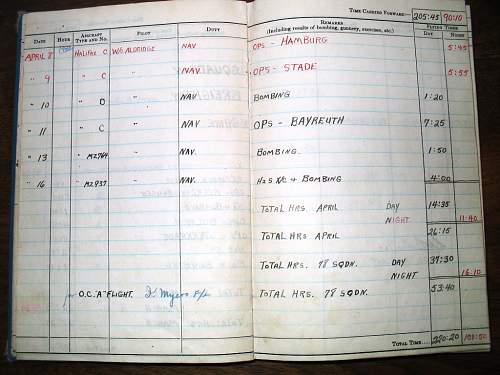 RCAF /RAF Squadron 78 Flight Log Book (Halifax Bomber)