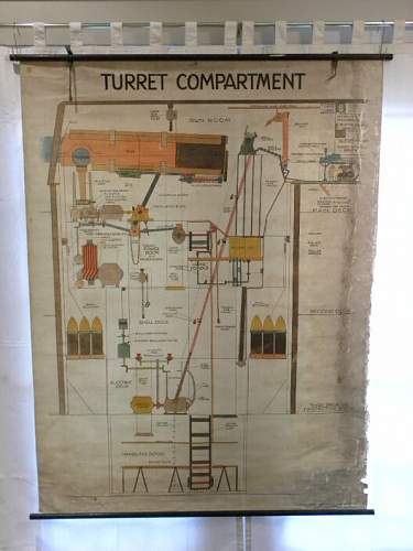 WPA V48 US Navy Gun Turret drawing WWII