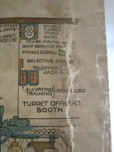 WPA V48 US Navy Gun Turret drawing WWII