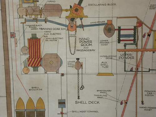 WPA V48 US Navy Gun Turret drawing WWII