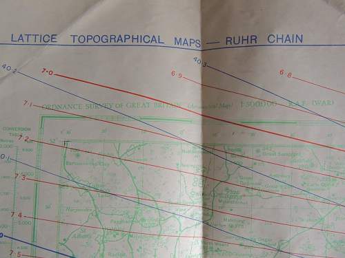 RAF/USAAF Maps, GEE