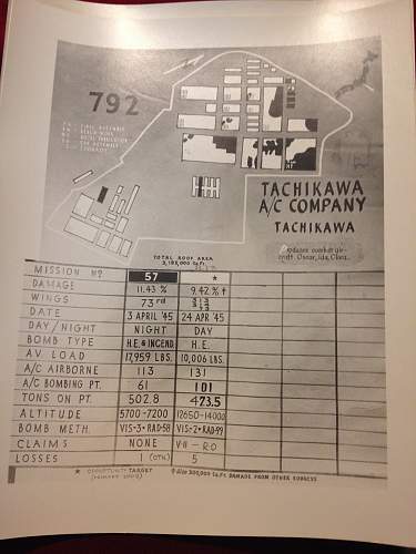 PTO Bomb Damage Assessments