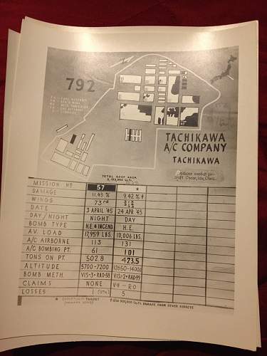 PTO Bomb Damage Assessments