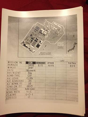 PTO Bomb Damage Assessments