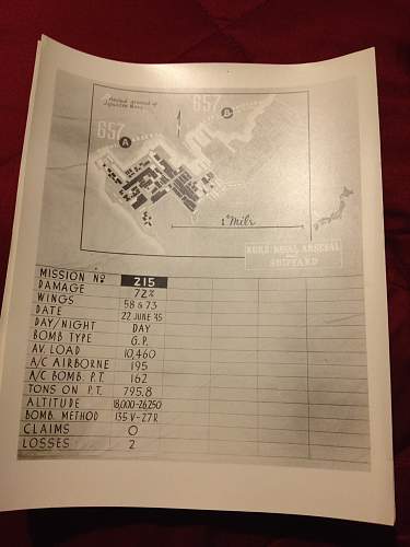 PTO Bomb Damage Assessments