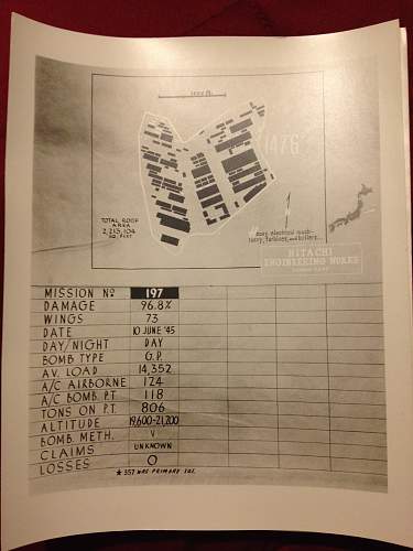 PTO Bomb Damage Assessments