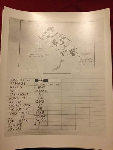 PTO Bomb Damage Assessments