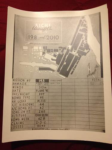 PTO Bomb Damage Assessments