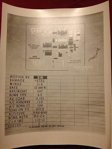 PTO Bomb Damage Assessments