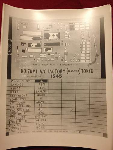 PTO Bomb Damage Assessments