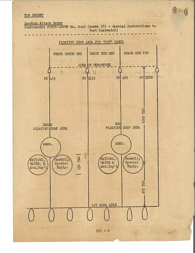 Iwo Jima Landing Attack Orders - Red Beach 2