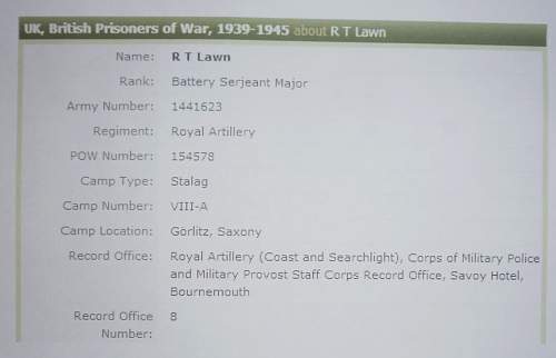 The Allied Prisoner of War P.o.W Thread