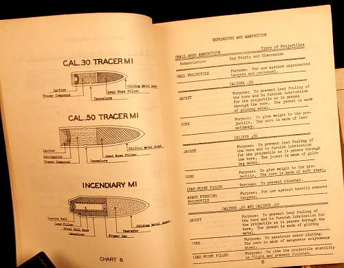 B-17 Aerial Gunner ( Small group of items )