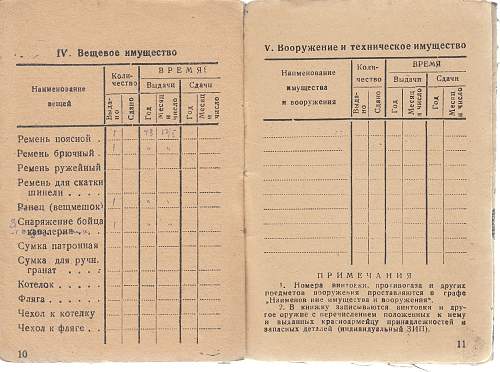 Soviet soldiers book