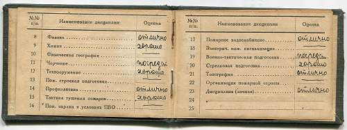 NKVD Identification Book