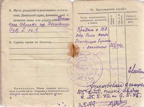 Soviet Soldiers book translation help required