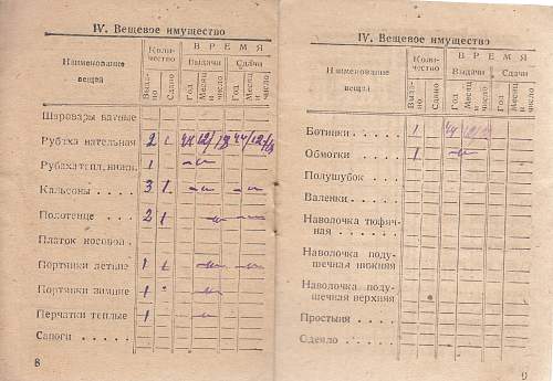 Soviet Soldiers book translation help required (again)