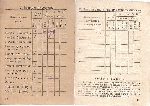 Soviet Soldiers book translation help required (again)