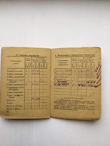 Red Army Soldier ID book 1944