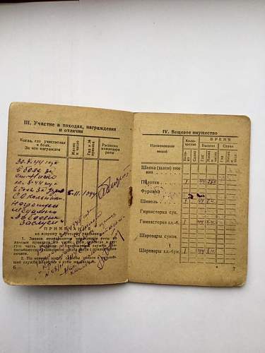 Red Army Soldier ID book 1944