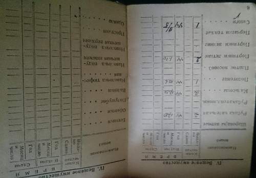 Id book 1941