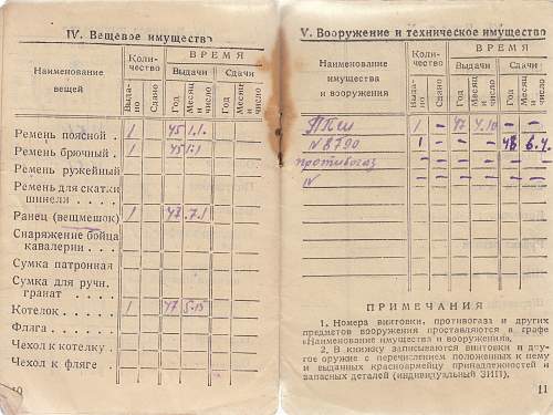 Red Army Soldiers Book, translation help please