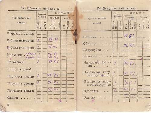 Red Army Soldiers Book, translation help please