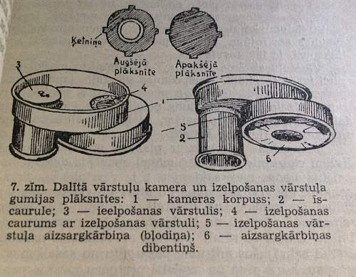 1945 dated Latvian OSOAVIAKhIM book