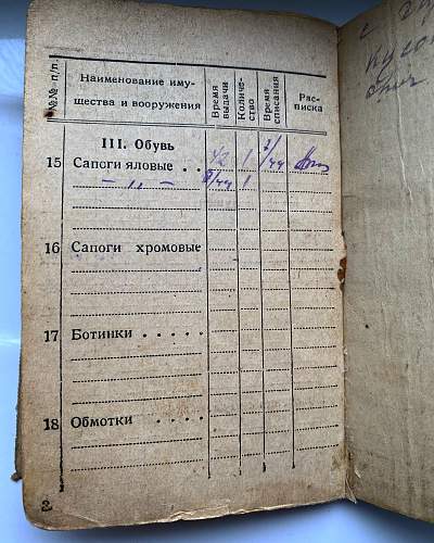 1943 Red Army Commander’s Clothing book